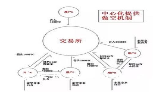 如何通过虚拟货币投资实现财务自由：成功指南与实战经验