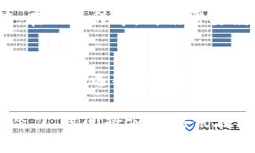    腾讯区块链币种的崛起：探索可能带来的投资机会！  / 
 guanjianci  区块链, 腾讯, 数字货币, 投资机会  /guanjianci 

引言
区块链技术近年来发展迅猛，全球各大企业纷纷投身于这个领域。其中，腾讯作为中国互联网巨头之一，也在积极探索区块链技术的潜力。在这一背景下，腾讯的区块链币种受到了广泛关注。本文将探讨腾讯区块链币种的现状、潜在投资机会以及未来发展趋势。

区块链与数字货币的基本概念
在深入分析腾讯的区块链币种之前，我们有必要了解区块链和数字货币的基本概念。区块链是一种去中心化的分布式账本技术，它能够记录交易数据并确保数据的安全性与透明度。而数字货币，顾名思义，是基于区块链技术的一种虚拟货币。它们通常不依赖于传统的银行系统，可以进行无国界的交易。

腾讯在区块链领域的布局
腾讯早在2016年就开始对区块链技术进行了探索。随着技术的不断成熟，腾讯陆续推出了一系列区块链平台和服务。腾讯的区块链服务旨在为各行业提供从基础设施到具体应用的完整解决方案。

腾讯凭借其雄厚的技术实力和丰富的行业经验，迅速在区块链领域占据了一席之地。在此过程中，腾讯不仅关注自身的技术开拓，也在积极与各类企业合作，以推动区块链技术的实际应用。

腾讯区块链币种的潜力
腾讯区块链币种的推出，无疑为用户和投资者提供了新的选择。这些币种不仅可以在腾讯的生态系统内进行使用，同时也为用户提供了投资的新机会。随着越来越多的人开始了解区块链和数字货币，腾讯区块链币种的潜力将会愈发凸显。

首先，腾讯的知名度使其币种具备一定的市场认知度。其次，腾讯在用户基础和技术实力上的优势，使得其区块链币种有可能在短时间内获得一定的市场份额。此外，腾讯的区块链技术解决方案已在多个行业得到了实际应用，这为其币种的推广奠定了良好的基础。

投资机会与风险评估
投资区块链币种无疑带来了新的机会，但同时也伴随着不可忽视的风险。我们在考虑是否投资腾讯的区块链币种时，首先需要对市场进行充分分析。

当前，数字货币市场波动较大，投资者需要对市场形势保持敏感。同时，技术层面的风险也是投资者需要关注的重点。尽管腾讯的技术实力雄厚，但区块链技术仍处于不断发展之中，潜在的技术问题可能会影响其币种的稳定性。

未来的趋势与展望
展望未来，腾讯区块链币种的发展趋势将会受到多方面因素的影响。首先，随着区块链技术的成熟，相关的法规与政策也将逐步完善。这将为腾讯区块链币种的合法合规运行提供保障。

其次，随着越来越多企业加入区块链生态，市场需求也会不断提升。腾讯作为重要的行业参与者，将有机会在此背景下提升自身币种的价值。在此过程中，腾讯需要继续发挥其技术优势，不断其服务和产品。

结尾
总而言之，腾讯的区块链币种为投资者提供了一个新的机会。这一领域虽然充满挑战，但也蕴藏着巨大的潜力。希望投资者能够根据自身情况，谨慎选择投资时机，抓住机遇。

通过对腾讯区块链币种的详细分析，我们可以看到其在区块链领域的多重价值。无论是在技术层面还是市场层面，腾讯都展现出了强大的潜力。时间将证明腾讯在区块链领域的发展是否会如预期般顺利，但可以肯定的是，数字货币的未来将会更加光明。