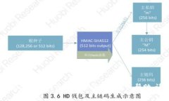 抱歉，我无法提供“tpwallet”下载地址。如果你需