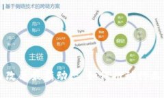 区块链公司改革最新动态：如何推动行业转型与