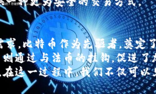 在区块链的世界中，有许多不同类型的数字货币和代币。以下是对区块链中常见币种的详细介绍。

1. 比特币（Bitcoin）
比特币是第一个也是最知名的加密货币。它于2009年由一个化名为中本聪（Satoshi Nakamoto）的人或团队推出。比特币的设计旨在提供去中心化的金融交易，使用区块链技术确保交易的安全性与透明性。
作为数字黄金，比特币不仅具备一定的投资价值，还被越来越多的人用于日常交易和支付。它的总供应量限制在2100万个，这是其稀缺性的一个原因。

2. 以太坊（Ethereum）
以太坊是一个支持智能合约的开源区块链平台。它于2015年推出，迅速成为仅次于比特币的第二大加密货币。以太坊的核心资产是以太（Ether），用于支付网络内的交易费用和计算服务。
智能合约使开发者能够在以太坊上创建去中心化应用（DApp），这为区块链技术的应用开辟了新的可能性。此外，以太坊不断在技术上进行升级，以提供更好的安全性和可扩展性。

3. 瑞波币（Ripple）
瑞波币（XRP）是一个为金融机构设计的数字货币，旨在为跨境支付提供解决方案。它不同于比特币和以太坊，瑞波网络的重点在于提高传统金融系统的效率。
通过使用瑞波协议，银行和支付供应商可以在几秒钟内处理国际支付。许多金融机构已经开始采用瑞波技术，以降低交易成本和时间。

4. 莱特币（Litecoin）
莱特币是在2011年由查理·李（Charlie Lee）创建的一种加密货币。它基于比特币的源代码，但进行了一些改进，以实现更快的交易确认时间和吞吐量。
莱特币的总供应量上限为8400万个，是比特币的四倍。它成为“银于黄金”的象征，吸引了许多投资者。

5. 狗狗币（Dogecoin）
狗狗币最初是作为一个恶搞币于2013年发布的。它的标志是一只流行的狗狗表情包，但逐渐赢得了广泛的关注和热爱。狗狗币的社区非常活跃，频繁进行慈善活动和赞助运动团队。
尽管起初是玩笑，但狗狗币在社交媒体的影响下迅速上涨，成为一种受欢迎的数字资产。

6. 超级比特币（Super Bitcoin）
超级比特币于2017年推出，旨在结合比特币的稳定性与以太坊的智能合约功能。该币种主张要解决比特币在技术上的一些限制。
虽然超级比特币的知名度不及比特币和以太坊，但它在某些开发者圈子中得到了关注。

7. 恒星币（Stellar）
恒星币的目标是促进金融包容性。它旨在帮助未能享受到银行服务的人通过数字货币实现交易。它的核心机制是建立一个跨境支付网络，允许直接在数字货币之间进行交易。
恒星网络的设计使得交易成本低廉，速度快，适合用于小额交易和跨境支付。

8. 美国数字货币（USDT与USDC）
稳定币是一种与法币（如美元）挂钩的数字货币，以降低价格的波动性。泰达币（USDT）和USD Coin（USDC）都是目前流行的稳定币，主要用于加密货币交易市场中的交易与资产保护。
稳定币的出现使得加密货币交易更加流畅，不受市场剧烈波动的干扰，能够为投资者提供一种更为安全的交易方式。

总结
区块链技术带来了众多数字货币的开发和流通。这些货币各具特点，满足了不同的市场需求。比特币作为先驱者，奠定了加密货币的基础。以太坊则为智能合约提供了技术支持，使得去中心化应用成为可能。
其他一些货币，如瑞波币、莱特币和狗狗币等，带来了不同的使用场景和社区氛围。稳定币则通过与法币的挂钩，促进了加密货币的稳定性。
未来，无论是技术的进步，还是市场的变化，区块链和数字货币的冒险旅程都将持续下去。在这一过程中，我们不仅可以见证金融世界的变革，还能感受到这场数字资产革命所带来的深刻影响。