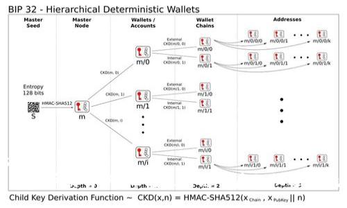ascii
揭秘中币交易所：海南区块链背后的机遇与挑战