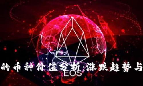 TP钱包里的币种价值分析：涨跌趋势与投资策略
