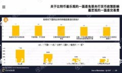   TP钱包：如何轻松实现充值与提现 /  guanjianci