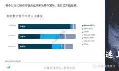 TP钱包转账矿工费不足的解决办法：快速且有效的