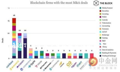 TP钱包是一个区块链钱包，通常不会直接作为交易所存在。它可以让用户管理各种加密货币，并与多个去中心化交易所（DEX）进行互动。如果您是在寻找与TP钱包相关的交易所信息，或者想知道如何在TP钱包中进行交易，可以关注以下几点：

什么是TP钱包？
TP钱包（TokenPocket Wallet）是一款多链数字资产钱包。它支持众多公链和代币，为用户提供安全、方便的加密货币管理服务。用户可以在TP钱包中储存、发送和接收各种加密资产。

TP钱包的功能
TP钱包不仅仅是一个存储加密货币的地方。它还有丰富的功能，比如：
ul
    listrong安全性：/strongTP钱包采用多重安全措施，确保用户资产的安全。/li
    listrong去中心化交易：/strong用户可以通过TP钱包方便地访问多个去中心化交易所（DEX），进行加密货币交换。/li
    listrong链上应用：/strong用户可以直接通过钱包访问各种去中心化应用（DApp），如游戏、金融服务等。/li
/ul

如何在TP钱包中进行交易
在TP钱包中进行交易相对简单。以下是步骤：
ol
    li下载并安装TP钱包。/li
    li创建或导入钱包，确保备份助记词。/li
    li通过“资产”功能，查看钱包余额并添加所需的代币。/li
    li选择“交易”选项，进入去中心化交易所（如Uniswap、PancakeSwap等）。/li
    li根据提示输入交易信息，确认交易。/li
/ol

推荐的交易所
虽然TP钱包本身并不是交易所，但它支持许多去中心化交易所。以下是一些推荐的DEX：
ul
    listrongUniswap：/strong以太坊上的流行去中心化交易平台，用户可以进行ERC20代币的交换。/li
    listrongPancakeSwap：/strong基于Binance Smart Chain，用户可以进行BEP20代币的交易。/li
    listrong1inch：/strong去中心化交易聚合器，可比价多条链上的交易所。/li
/ul

总结
TP钱包是一个功能强大的数字钱包，能让用户安全地管理和交易加密货币。虽然它不直接是交易所，但通过TP钱包用户可以轻松访问大量去中心化交易所，进行比特币、以太坊等各种加密资产的交易。使用TP钱包，让您在加密世界中游刃有余。

如需更多详细信息，欢迎问我哦！