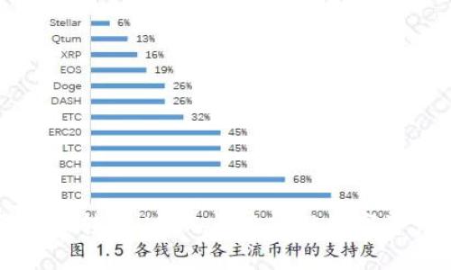 tp钱包如何轻松转入USDT，快速实现数字资产的灵活交易