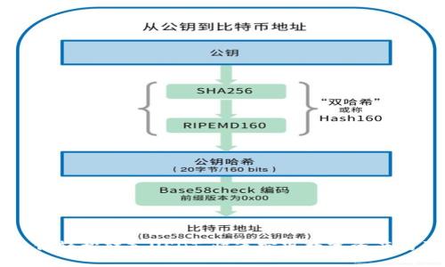 tp钱包如何轻松转入USDT，快速实现数字资产的灵活交易