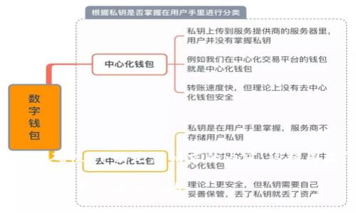 为了确保内容的完整性和准确性，下面是您请求的内容，这将围绕“tp钱包会被盗吗”展开。

TP钱包安全性分析：如何避免资产被盗的风险