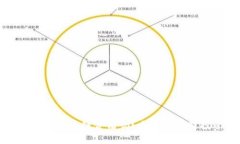 可以提币的区块链合法吗？全面解析及投资须知