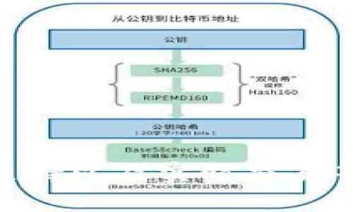 “钱能钱包”是一款基于区块链技术的数字钱包，它支持多种虚拟币的存储和交易。以下是对该钱包及其相关虚拟币的详细介绍：

### 什么是钱能钱包？

钱能钱包是一种数字资产管理工具，用户可以通过它安全地存储、管理和交易不同类型的虚拟货币。钱能钱包的主要功能包括虚拟币存储、交易、转账和投资功能。通过该钱包，用户不仅可以方便地使用虚拟货币进行购物，还可以在支持的交易平台上进行虚拟币的买卖。

### 钱能钱包的特点

#### 1. 多币种支持
钱能钱包支持比特币、以太坊、莱特币等多种主流虚拟货币。这使得用户可以在一个平台上管理不同的数字资产，极大地提高了使用的便利性。

#### 2. 安全性高
钱包采用先进的加密技术，确保用户的资产安全。通过私钥的管理，用户对自己的资产拥有完全的控制权，降低了被盗的风险。

#### 3. 用户友好的界面
钱能钱包设计有简洁而直观的用户界面。即便是对区块链技术不熟悉的用户，也能轻松上手。

#### 4. 实时交易
借助于钱包内置的交易平台，用户可以快速进行虚拟币的买卖。交易速度快且费用透明。

### 钱能钱包的使用方法

#### 注册与登录
用户需下载钱能钱包的应用程序并进行注册。注册过程需要输入一些基本信息，并按要求设置密码。

#### 充值和提现
注册成功后，用户可以通过银行卡或其他支付方式向钱包充值。提现也是相对简单，用户提交申请后，款项将迅速到账。

#### 进行交易
用户可以在钱包内查看市场行情，并根据自己的需求进行交易。所有的交易记录都会及时更新，用户也可以查看自己的交易历史。

#### 安全保护
为了保障用户的资产安全，钱包还提供多种安全设置，例如双重身份验证、密码保护等。用户只有通过多重身份验证才能进行重要操作，这样可以有效防止未经授权的访问。

### 钱能钱包的潜在价值

在当今数字经济中，虚拟币的价值逐渐被认可，钱能钱包作为一种管理工具，其潜在价值不容小觑。以下是其几个可能的未来发展方向：

#### 1. 移动支付的结合
随着移动支付的普及，钱能钱包可以与各大电商平台合作，为用户提供更加灵活的支付选择。用户可以使用虚拟币购买商品，从而实现资金的灵活调度。

#### 2. 投资与理财
钱能钱包可能推出更多投资理财功能，例如虚拟货币定投、自动换币等，帮助用户更好地管理其资产，实现财富增值。

#### 3. 社交功能的增加
用户可以通过钱能钱包建立社交网络，与其他用户分享投资经验和市场动态，形成互动社区。

### 小结

钱能钱包作为一种新型数字资产管理工具，因其多功能性和用户友好的设计而受到越来越多人的关注。其在安全性、多币种支持以及实时交易等方面的优势，使得它成为数字货币爱好者的首选。在未来，时刻关注钱包的更新和新功能的发展，用户将会体验到更多便利。