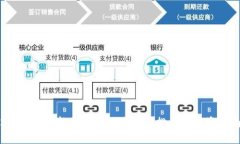 2023年最新区块链低价股票排名及投资指南