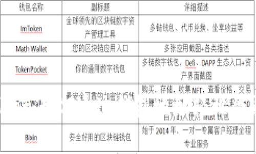 tpWallet：如何通过钱包地址轻松登录教程