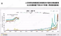 gender请您稍等，以下内容将为您详细介绍tpWalle