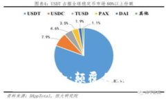 区块链与特币的深度融合：颠覆传统金融生态的