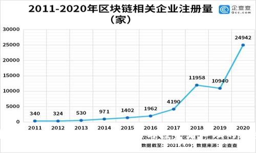 虚拟币大跌原因分析：市场波动与投资者心理的双重影响