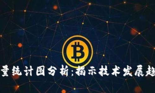 区块链最新数量统计图分析：揭示技术发展趋势及市场机会