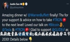 区块链最新数量统计图分析：揭示技术发展趋势