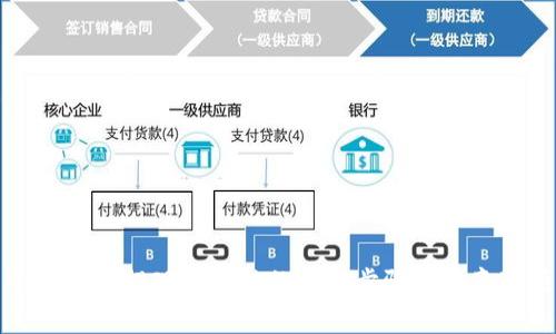 tpWallet提现到微信的详细步骤及注意事项
