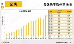 tpWallet提现到微信的详细步骤及注意事项