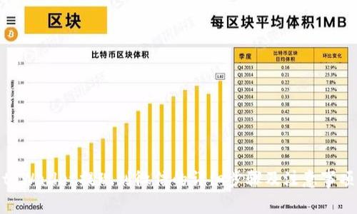 tpWallet提现到微信的详细步骤及注意事项