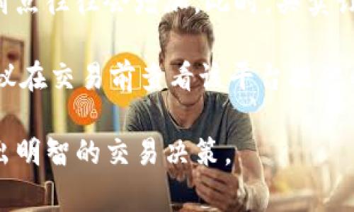 在加密货币交易中，滑点指的是交易执行价格与预期价格之间的差异。滑点通常发生在流动性不足的市场或在大宗交易中。对于tpWallet等交易平台来说，滑点的大小主要取决于以下几个因素：

1. **流动性**：流动性越高，滑点通常越小。流动性好的交易对，买卖订单可以迅速匹配，价格波动较小。反之，流动性差的交易对，即使是小额交易也可能导致较大的滑点。

2. **订单大小**：较大的订单通常会导致更高的滑点。如果交易者一次性购买大量代币，价格可能会因为订单的影响而上升，从而导致滑点。

3. **市场波动性**：当市场波动较大时，价格变化加剧，滑点也会随之增大。例如，在价格剧烈波动的情况下，交易者执行订单时的价格可能与预期价格有较大差距。

4. **交易环境**：在繁忙的交易时段，例如市场消息公布或大规模市场活动期间，滑点往往会增加。此时，买卖订单量激增，市场承受的压力也会导致价格快速变化。

对于tpWallet的具体滑点数值，不同代币、交易对和市场情况下差异较大。因此，建议在交易前查看该平台提供的实时数据。

你可以在tpWallet的交易界面上找到有关当前市场流动性和滑点的信息，以便做出明智的交易决策。