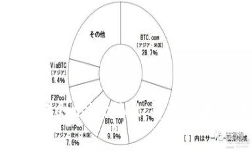 如何将狗币提到tpWallet：简单步骤与注意事项