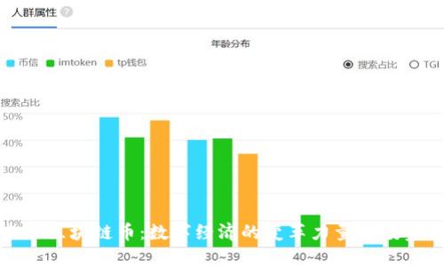 未来的区块链币：数字经济的变革力量与投资机遇
