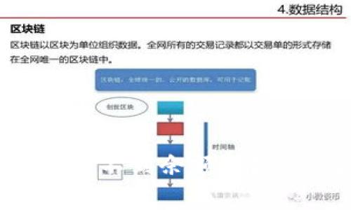 为什么我的tpWallet看不到余额？解决方案与常见问题解析