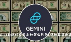 在tpWallet转账时费用是如何收取的？详细解析和实