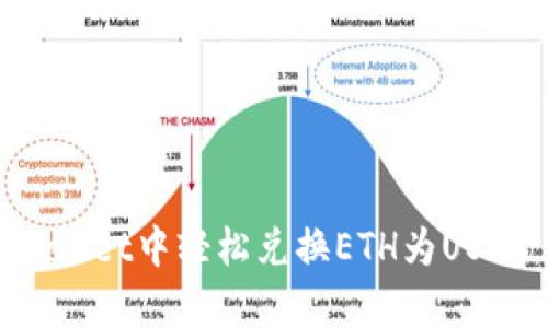 如何在tpWallet中轻松兑换ETH为USDT：完整指南