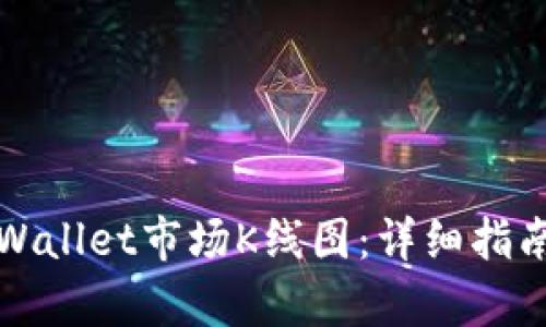 如何查看tpWallet市场K线图：详细指南与操作技巧
