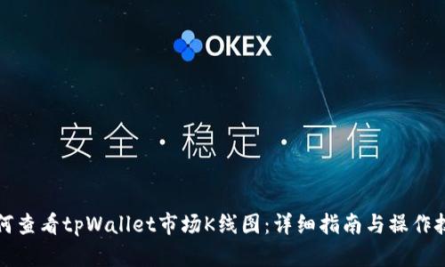 如何查看tpWallet市场K线图：详细指南与操作技巧
