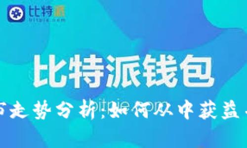 虚拟币后市走势分析：如何从中获益并避免风险