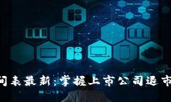 区块链股票退市时间表最新：掌握上市公司退市