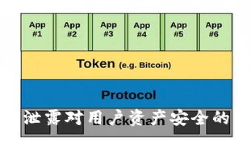 tpWallet助记词泄露对用户资产安全的影响及防护措施