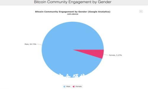 如何通过欧意tpWallet安全便捷地买入OKFly币：终极指南