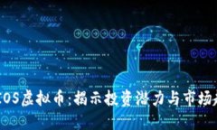 SWIOS虚拟币：揭示投资潜力与市场趋势