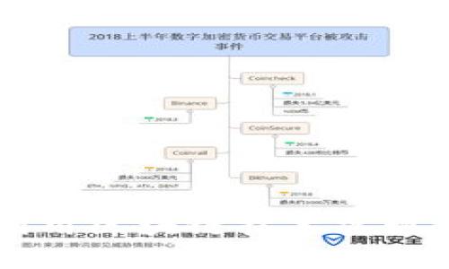 tpWallet交易指南：如何利用区块链技术实现高效、安全的数字资产交易