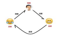 下面是一篇关于如何使用tpWallet进行转账的详细介