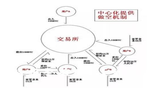 在tpWallet币被盗报警有用吗？全面解析与应对措施