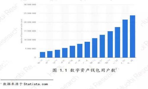将欧易（OKEx）的数字货币转移到TPWallet上是一个相对简单的过程，但需要遵循一些步骤以确保操作的安全性和准确性。以下是具体的步骤和相关注意事项。

步骤一：准备工作
在开始之前，您需要确保自己已经拥有以下几个方面：br
1. 您的欧易账户是安全且正常可用的。br
2. TPWallet已经安装，并创建好钱包，您需要确保您能访问到它。br
3. 您要转移的币种必须支持在TPWallet中接收。

步骤二：获取TPWallet的接收地址
在欧易转账前，您需要获取TPWallet中对应币种的接收地址。br
1. 打开TPWallet应用。br
2. 在主界面，选择您希望接收的币种。br
3. 找到“接收”或“收款”按钮，点击后会显示出该币种的地址。br
4. 复制这个地址，确保没有错误，建议使用“扫一扫”功能以降低手动输入的风险。

步骤三：登录欧易账户
接下来，您需要登录到您的欧易账户。br
1. 访问欧易官方网站或打开其移动应用。br
2. 输入您的账户名和密码进行登录。确保您在安全的网络环境下操作，防止信息被窃取。

步骤四：进行提现操作
在欧易中完成提现操作。br
1. 在账户主页，找到“资产”或“钱包”栏目。br
2. 选择您要提现的币种。br
3. 点击“提现”，进入提现页面。br
4. 粘贴您从TPWallet获取的接收地址。确保地址正确无误。br
5. 输入您想要转移的币种数量。br
6. 确认相关的手续费信息，了解在转账过程中将会产生的手续费。

步骤五：确认和完成提现
在完成所有必要信息后，您需要确认提现操作。br
1. 仔细检查输入的信息，包括接收地址和数量，确保没有错误。br
2. 点击“确认”或“提现”按钮。br
3. 您可能需要通过手机验证码或邮箱确认来确保安全性。br
4. 完成后，您可以查看提现记录，确认操作是否成功。

步骤六：在TPWallet中确认接收
最后一步是在TPWallet中查看是否成功接收到转账。br
1. 返回您的TPWallet应用，打开主页。br
2. 查看您选择的币种余额，确认是否与您在欧易提现的数量一致。

注意事项
1. 提现操作不可逆，请务必谨慎操作。br
2. 转账过程中，如果地址错误，资金可能会永久丢失，请再次确认地址的正确性。br
3. 不同币种的转账时间和手续费可能会有所不同，请提前了解。br
4. 若遇到账户安全、转账问题等，及时联系平台客服进行处理。

总结
将币种从欧易转到TPWallet是一个相对直接的流程。只需几步操作，就能够安全地转账到您自己的钱包中。在转账过程中，注意安全性，确认接收地址的准确性，这样才能确保您的资产安全无忧。希望以上步骤能够帮助您顺利完成转账！

如果您还需要更多关于数字货币操作或其他相关信息，请随时提问。