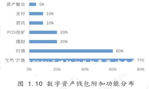 tpWallettrx 是一种数字钱包，主要用于存储和管理加密货币，特别是与TRON区块链相关的资产。它支持TRON网络上的代币交易和管理，还具备安全性高、易用性强等特点。

如果您想了解更多关于tpWallettrx的具体功能、使用方法或其在加密货币生态系统中的角色，我可以帮助您提供更详细的信息。请告诉我您感兴趣的方面！