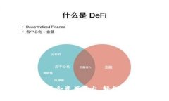 tpWallet：一站式聚合资产平台，轻松管理您的数字