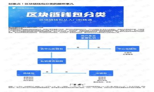 区块链炒虚拟币是否合法？深入探讨法律与投资风险