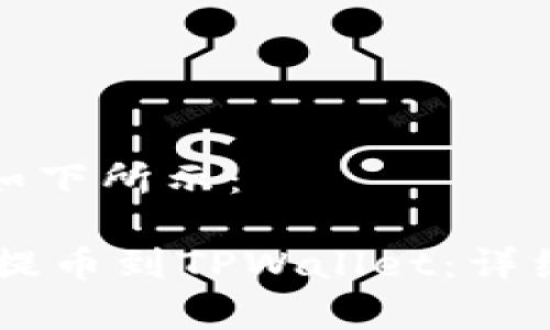 内容与效果要求如下所示：

如何将SHIB成功提币到TPWallet：详细指南与注意事项