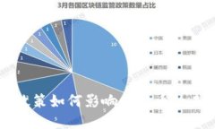 区块链政策如何影响比特币的未来发展
