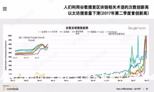 为何tpWallet价格过高？深入解析及应对策略