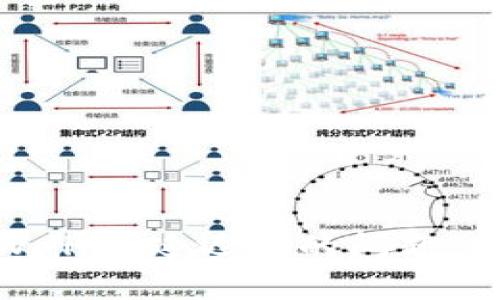 如何解决tpWallet延迟高的问题，提升使用体验