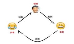 2018年最有潜力的区块链币：投资攻略与市场分析